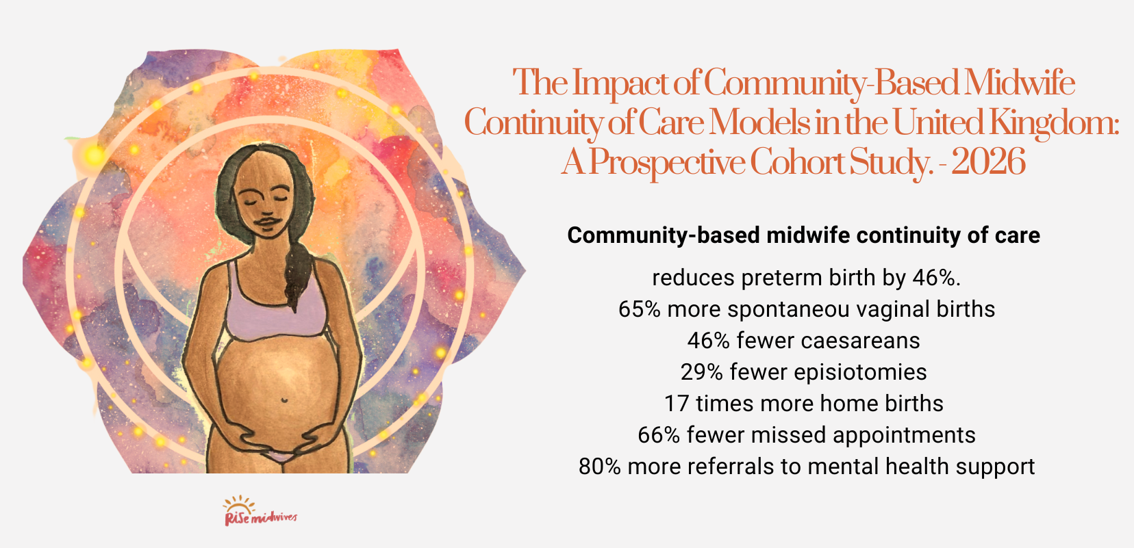 Benefits of continuity of care midwife showing reduced caesarean and intervention rates